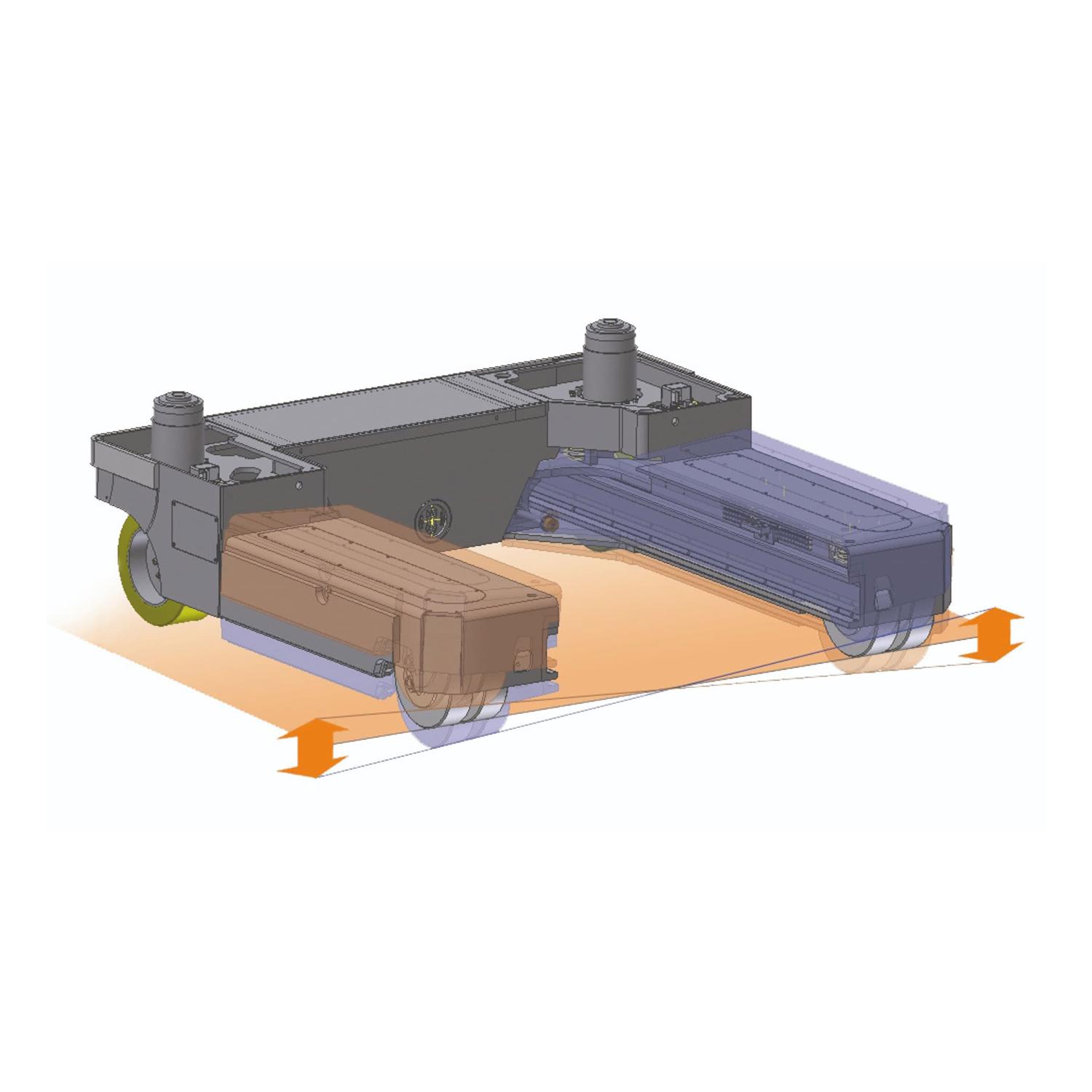 Technische illustratie van HUBTEX pendelchassis voor meerwegheftruck met onafhankelijke wielophanging