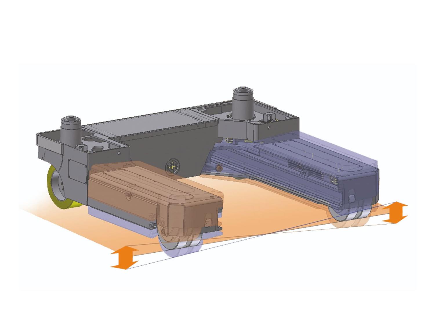 Technische illustratie van HUBTEX pendelchassis met onafhankelijke wielophanging